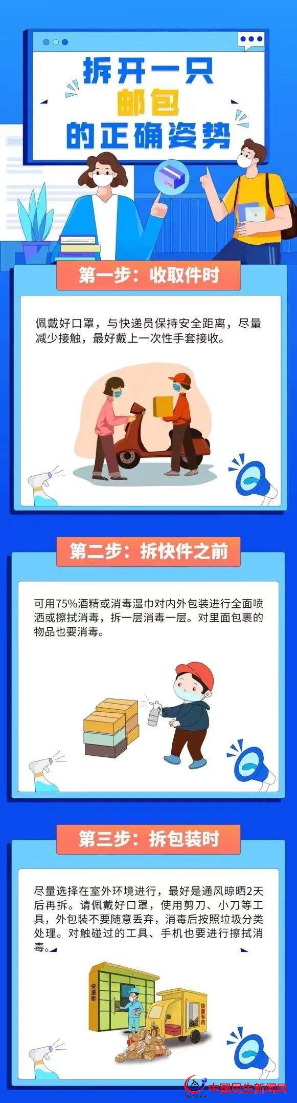 筑牢疫情防控堅(jiān)固防線 恒星學(xué)院發(fā)出“拒絕外賣 減少網(wǎng)購(gòu)”倡議書