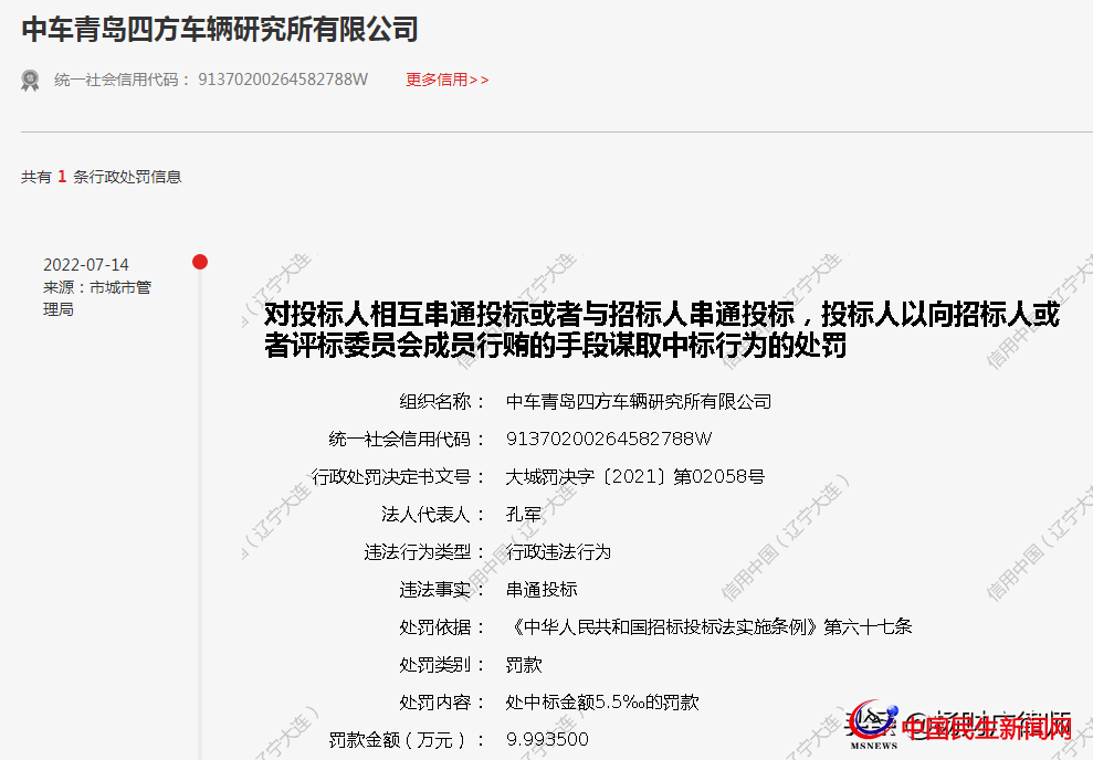 串通投標(biāo)，中車青島四方車輛研究所被處罰